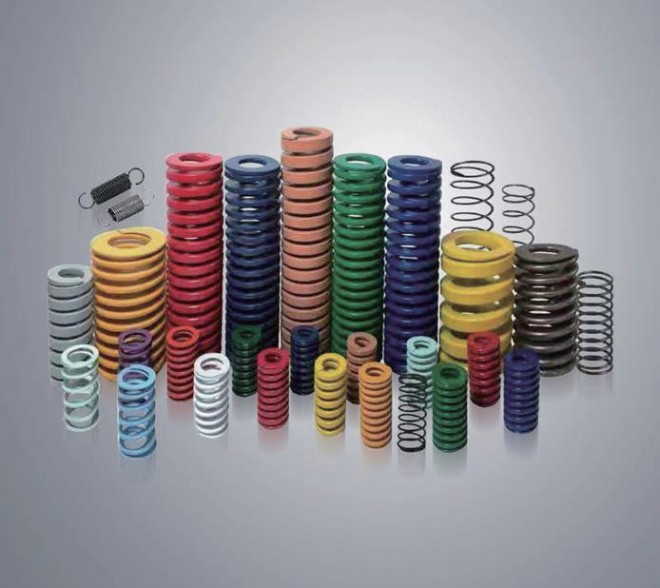 JIS B5012/IS010243/NAAMS標準